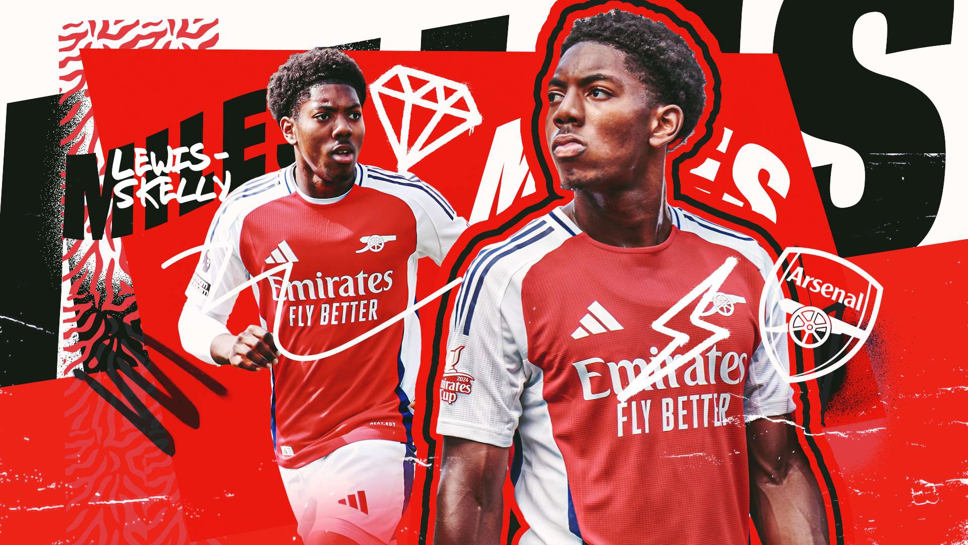 进行测试 进行测试